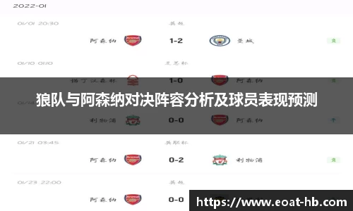 狼队与阿森纳对决阵容分析及球员表现预测